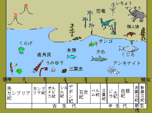 クリックするとN.Kamiyaさんの「化石のホームページ」へ移動出来ます